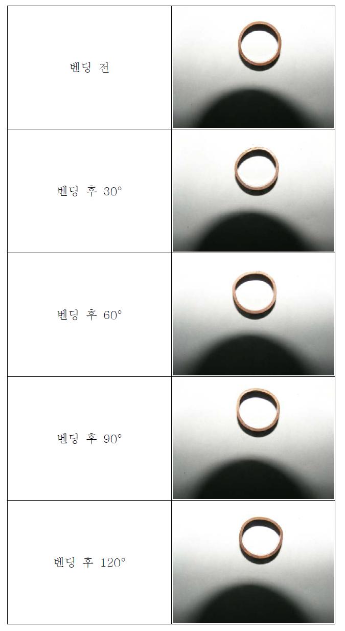 각도에 따른 파이프 벤딩 후 절단면 모습 (직경: 15.85 mm)