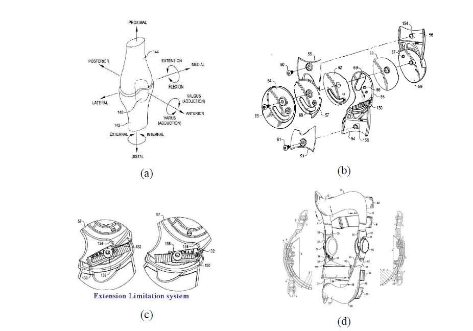 Anatomical Design knee brace 대표도면