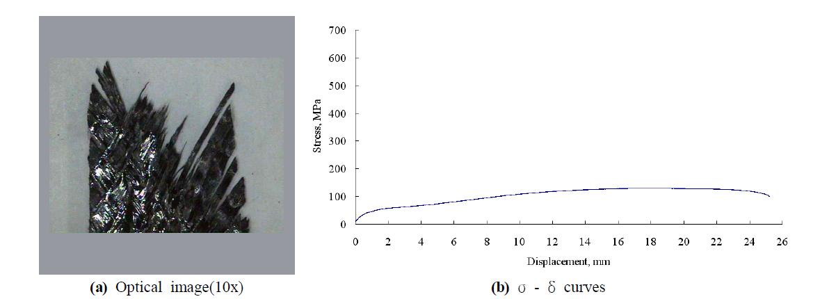 5th test specimen (-45/+45° direction)