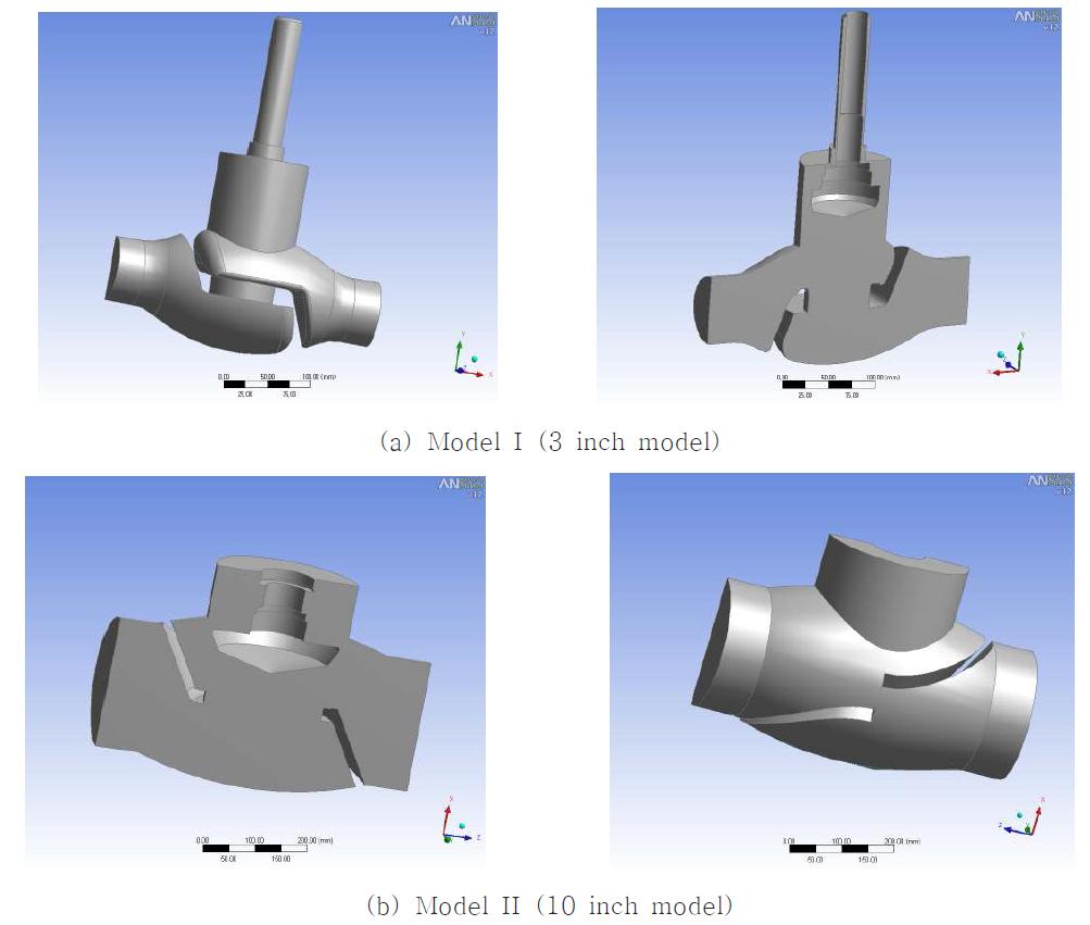 3D modeling for the inner flow analysis