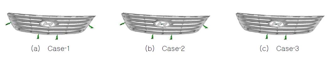 Comparison of gate locations