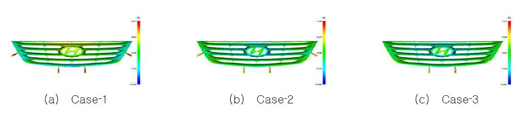 Volumetric shrinkage at ejection