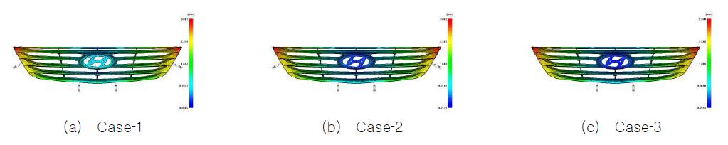 Deflection by differential shrinkage and orientation effects