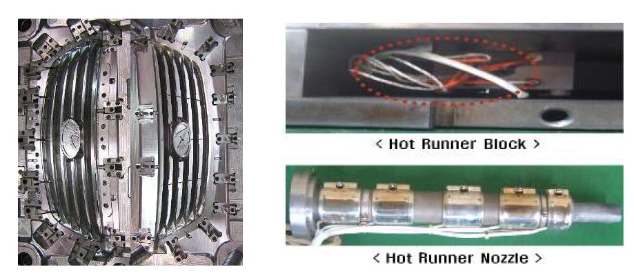 Construction of hot runner system