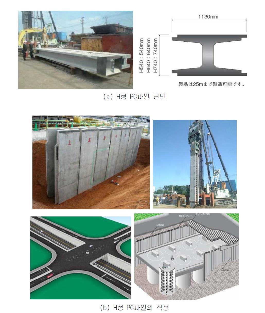 H형 PC파일 (일본 토목연구센터, 2005)