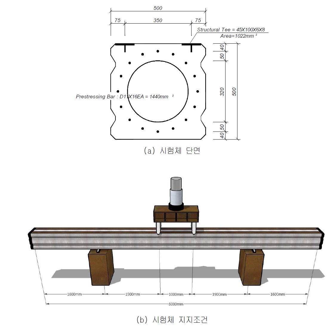 B500 시험체 단면과 시험체 세팅
