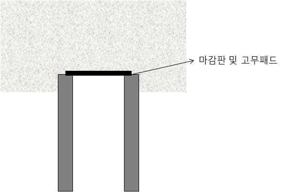 벽체파일-상부슬래브 힌지연결