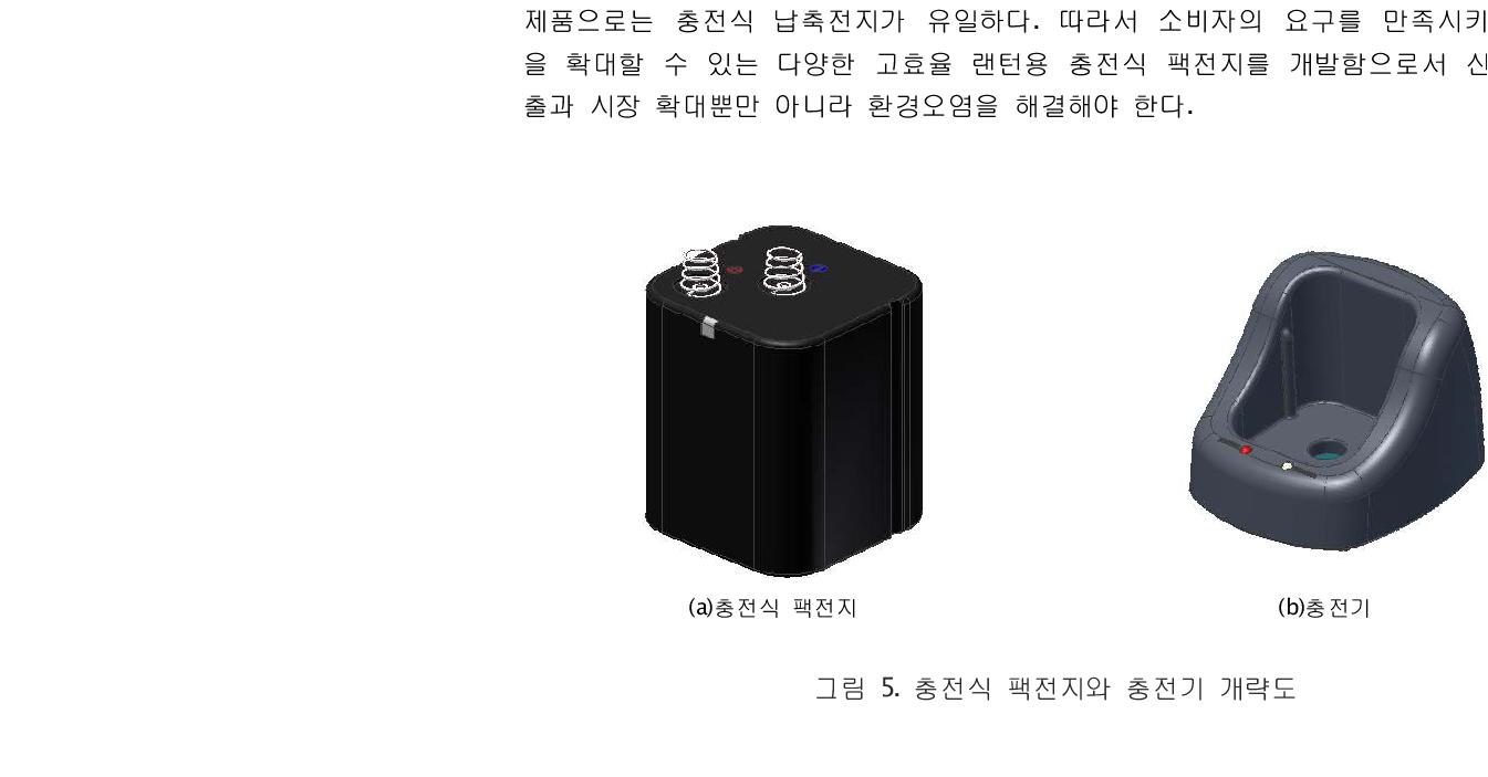 충전식 팩전지와 충전기 개략도