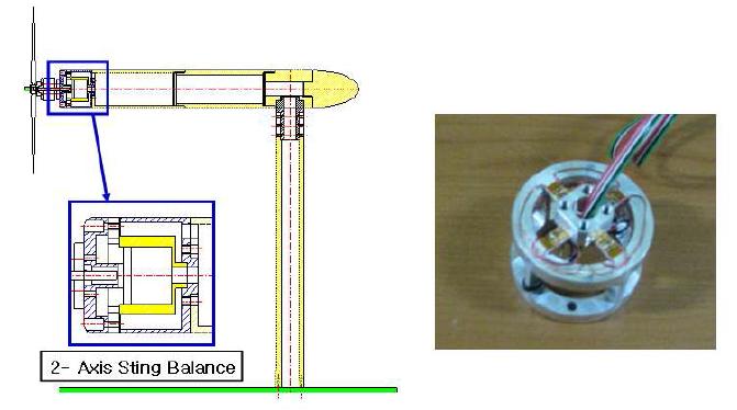 프로펠러 성능 측정 장치용 2축 밸런스 구성 및 사진