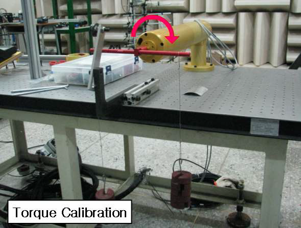 Torque Calibration