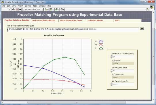 프로펠러 성능 데이터 읽어오기