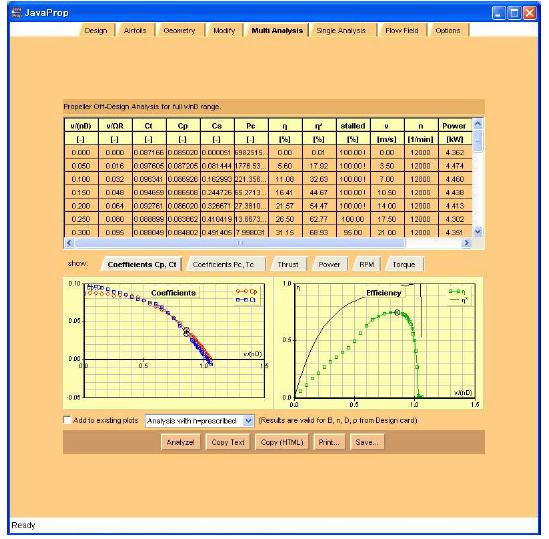 JAVA PROP Multi Analysis Sheet