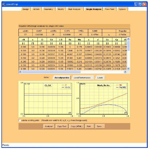 JAVA PROP Single Analysis Sheet