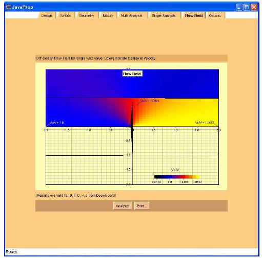 JAVA PROP Flow Field Sheet