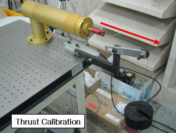 Thrust Calibration