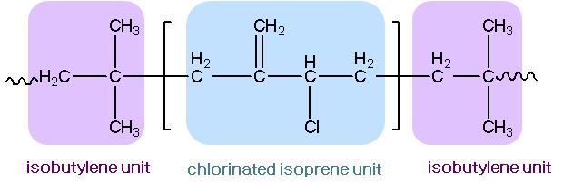 클로로부틸 고무(CIIR: chlorinated isobutylene-isoprene rubber)의 화학구조식.