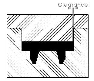 상금형과 하금형의 공차(clearance) 설계.