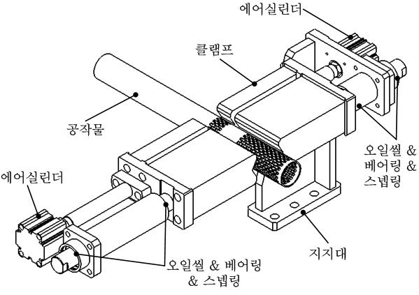 클램프 유닛 메커니즘