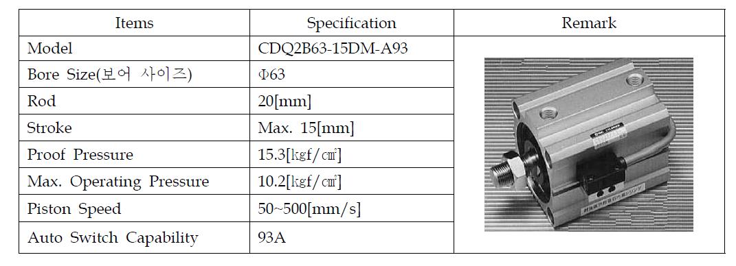 CDQ2B63-15DM-A93 사양