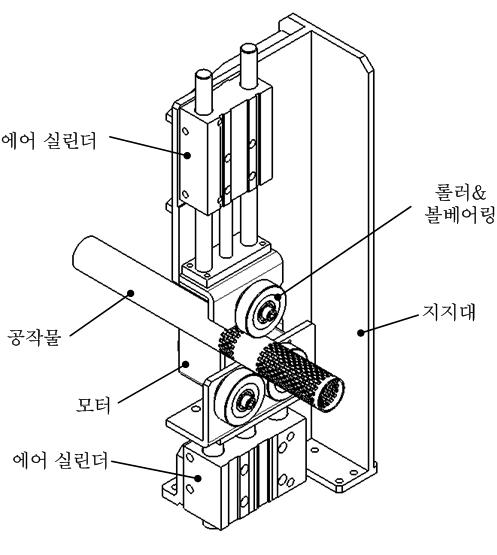 파이프 터닝유닛 메커니즘