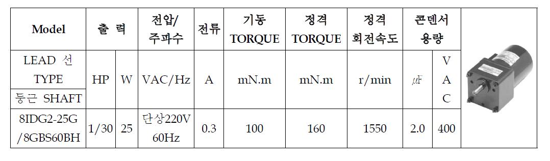 터닝 구동모터 사양