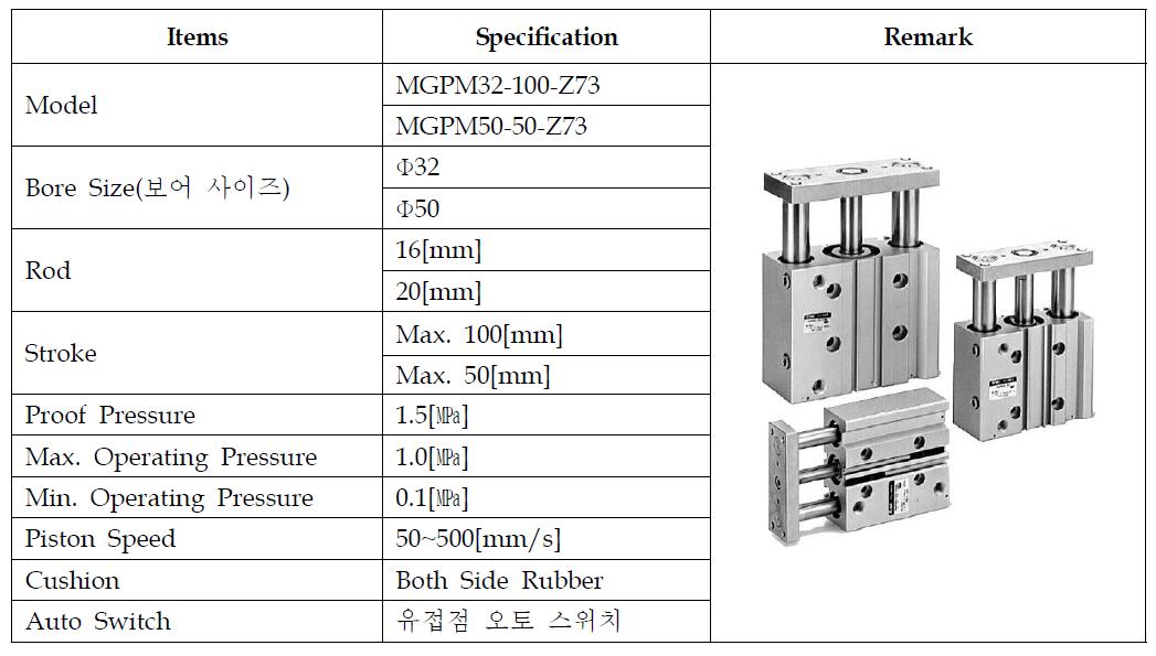 가이드 부착형 실린더 사양