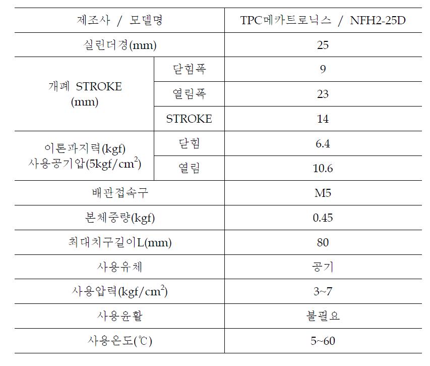 에어척 사양