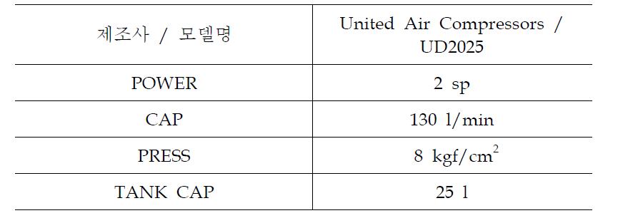 컴프레셔 사양