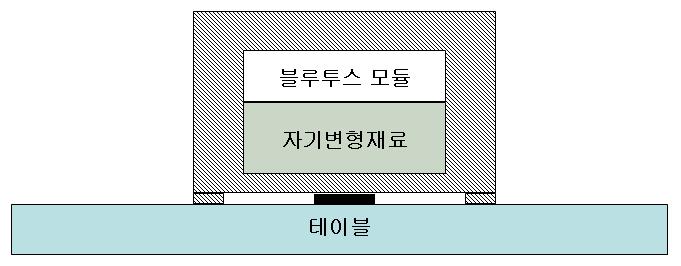 테이블 진동 스피커의 도식도