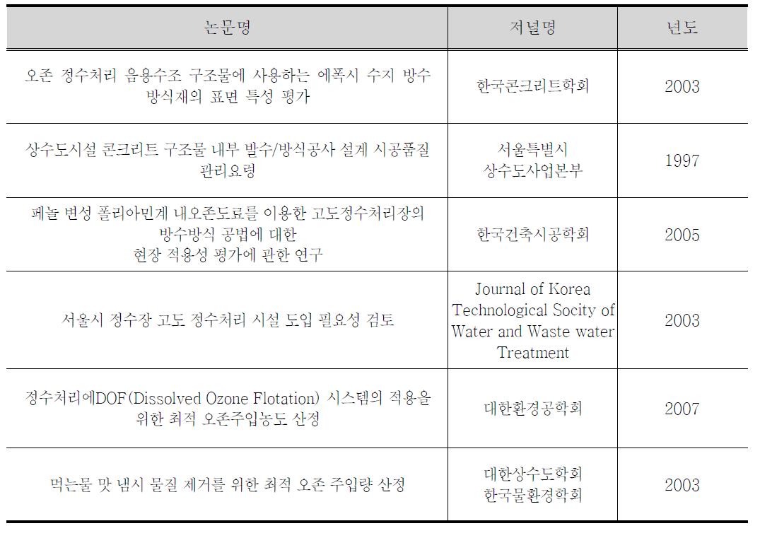 내오존 방수/방식재 관련 발표논문