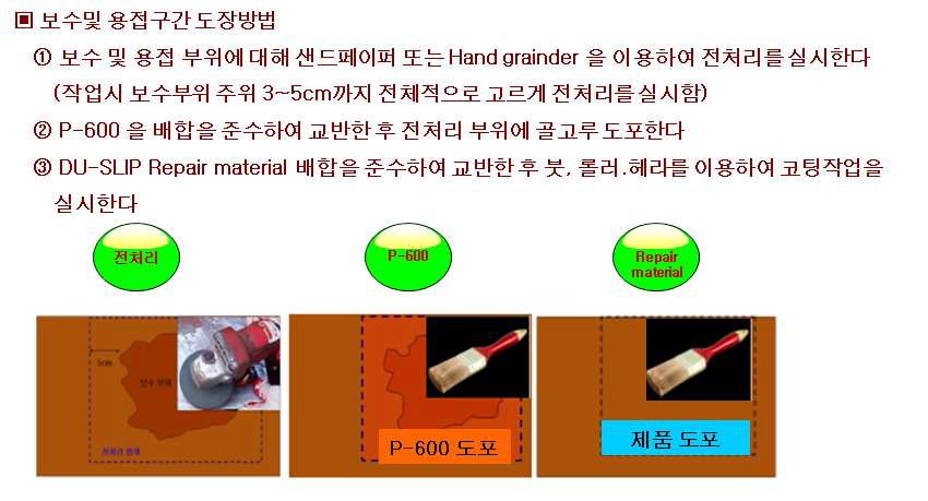 코팅재 카달로그