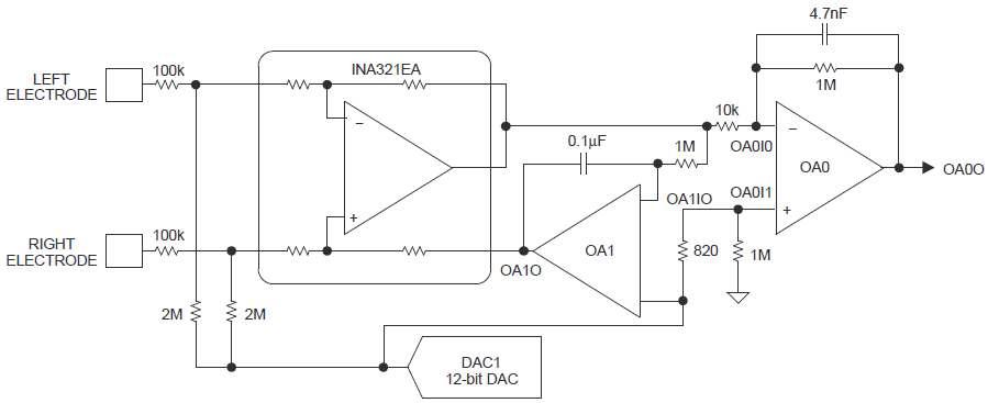 심전도 (ECG) 파형 센싱 회로