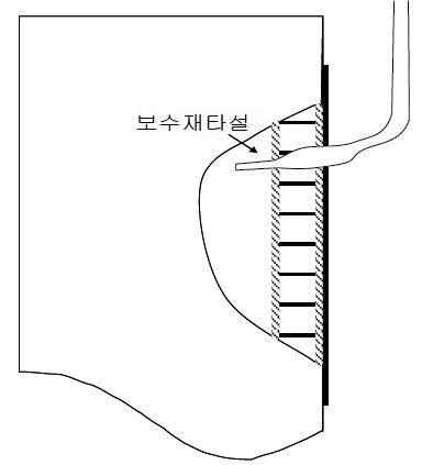 삼각트러스 거푸집 설치 개략도