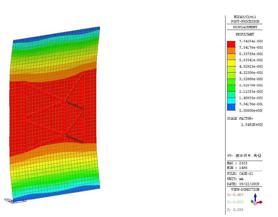 해석결과(변위도) Max=0.775mm