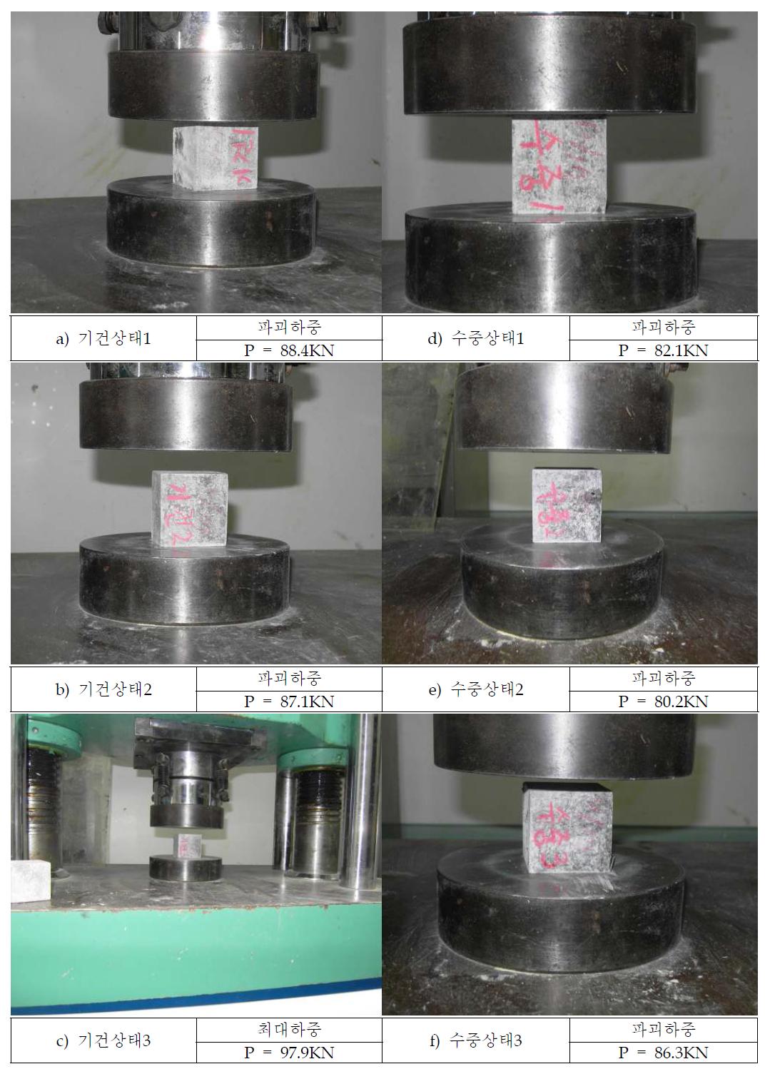수중보수재 압축강도 실험