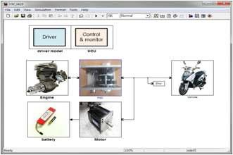 Simulator for Performance of Hybrid Scooter