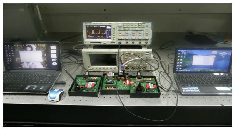 전력선통신용 LED 가시광통신 시스템 성능 평가 및 연결 모습