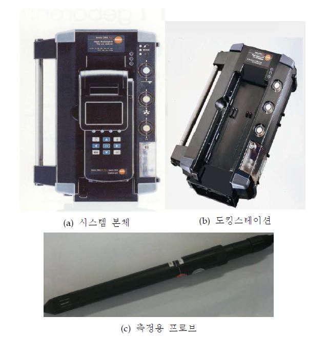 자료수집시스템