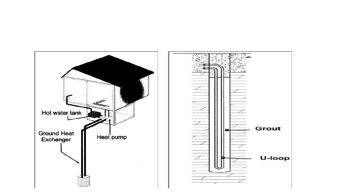 토양 이용 열펌프 시스템 그림 1.5 지중 열교환기설치 개략도
