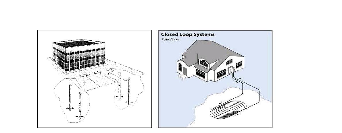 지하수 열원 열펌프 시스템 그림 2.5 지표수 열원 열펌프 시스템