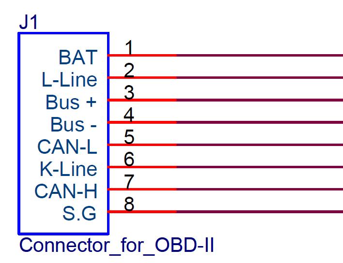 OBD-II 커넥터