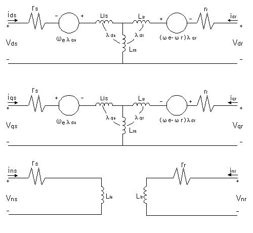 임의의 좌표계에서의 유도 전동기의 등가회로
