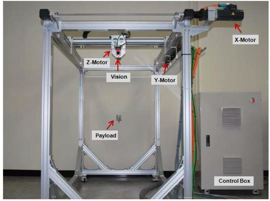 flexible system