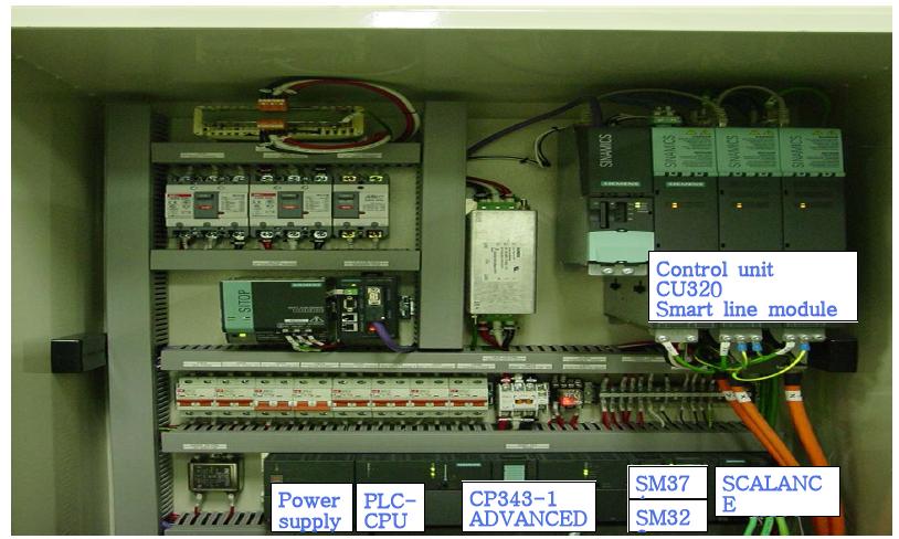 control box