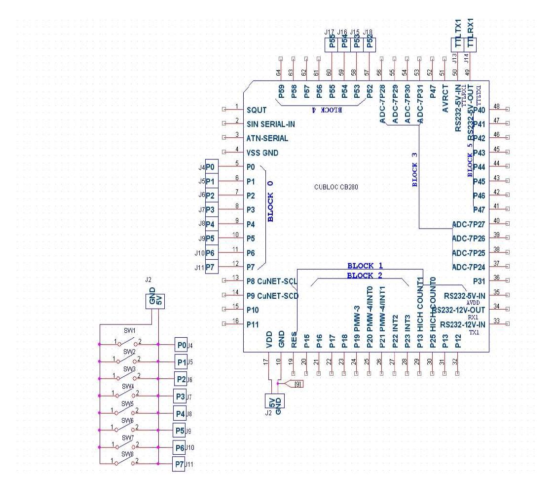 CPU(CU280) 활용 및 스위치 설계