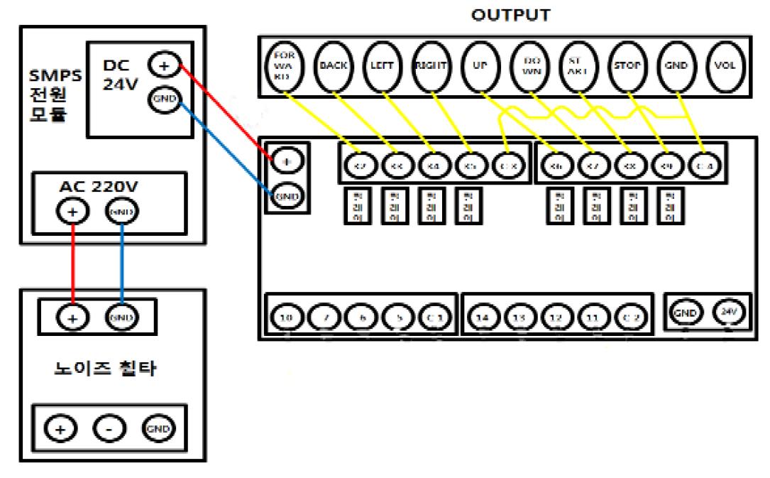 Circuit of electric