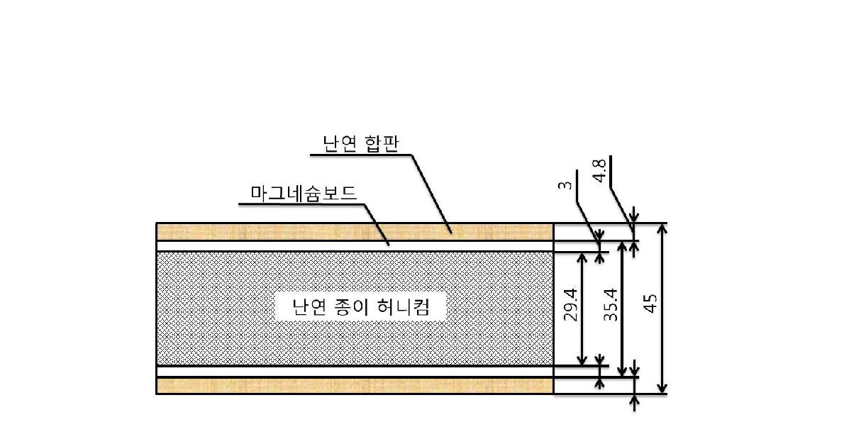 조건 S-2 시험편의 단면도