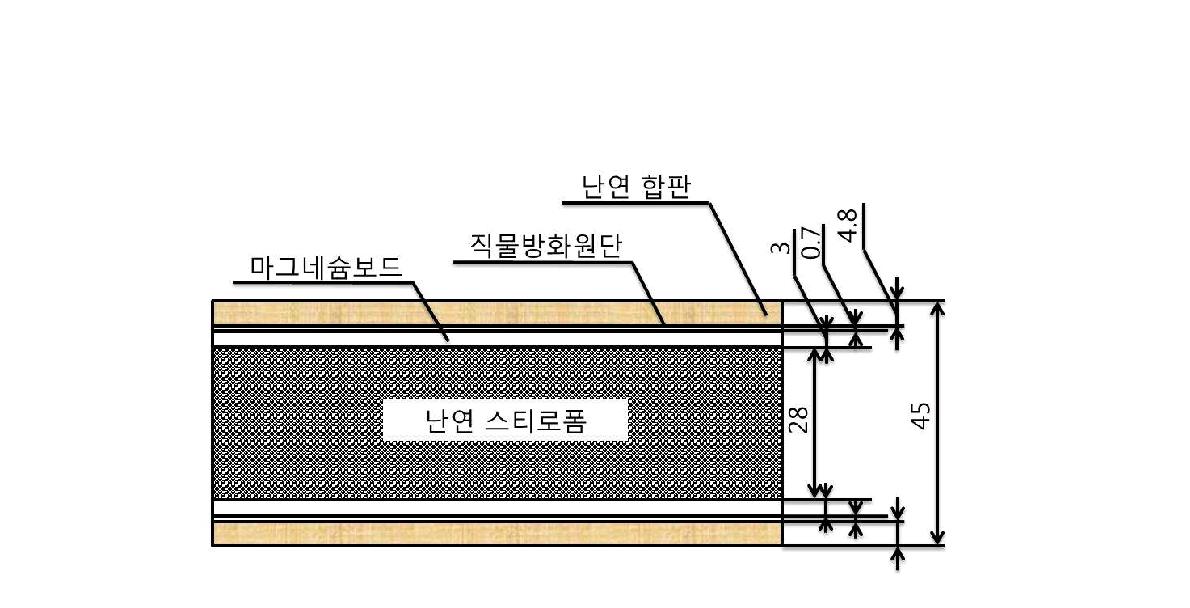 조건 S-6 시험편의 단면도