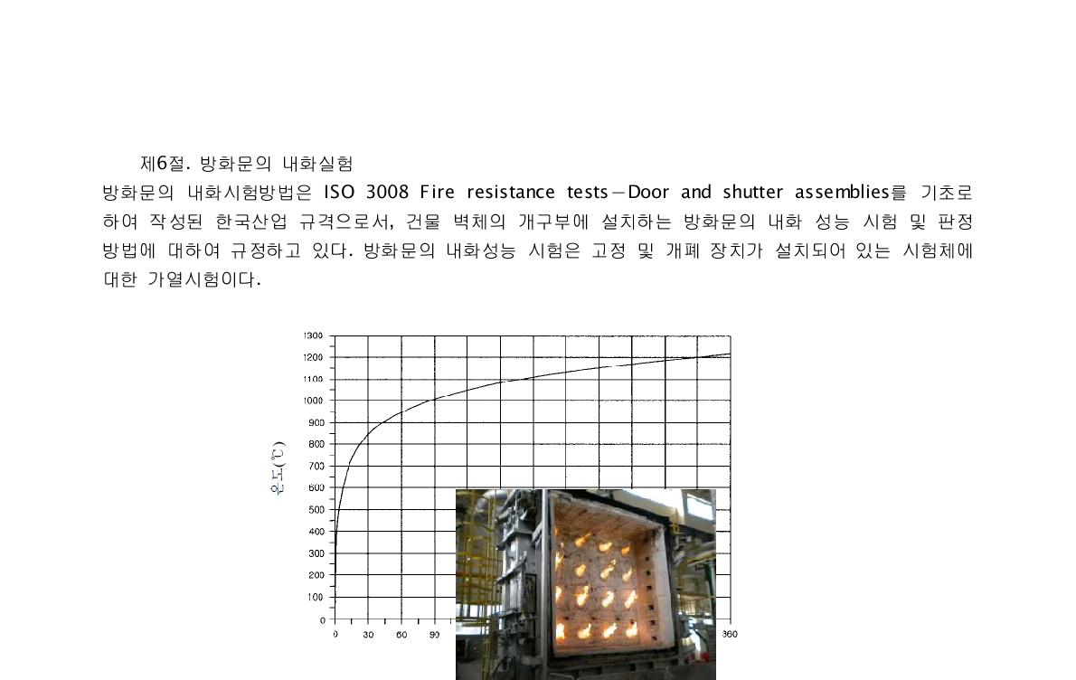 표준온도곡선(KS F 2268-1) 및 가열로 사진