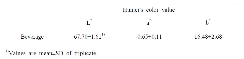 Color value of beverage manufactured with extract of red ginseng, and hotwater extracts of Morus alba L, Polygonatum odoratum var pluriflorum.